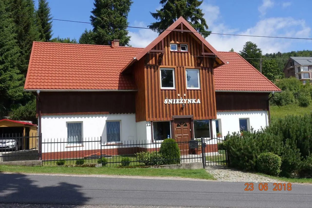 Sniezynka Spa Schreiberhau Gasthof