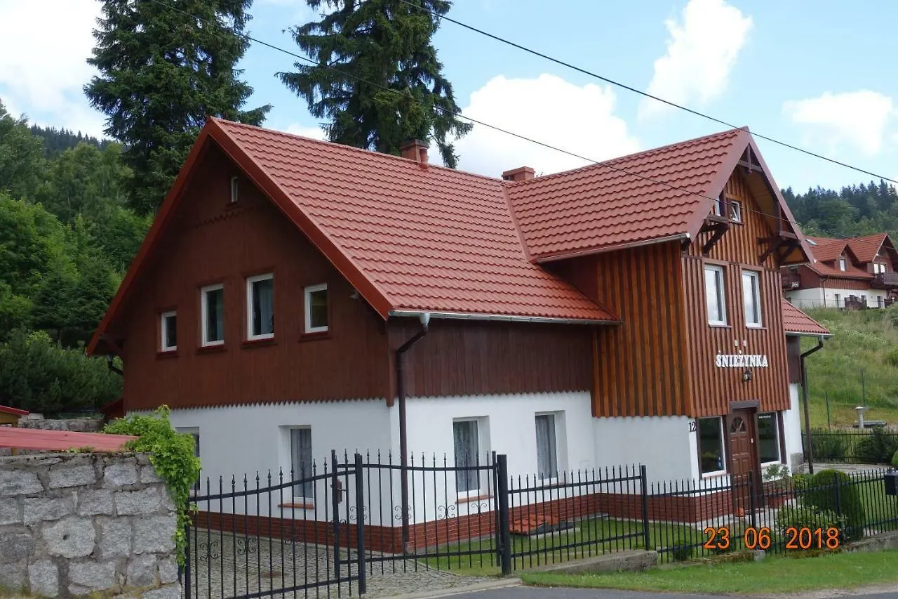 Gasthof Sniezynka Spa Schreiberhau
